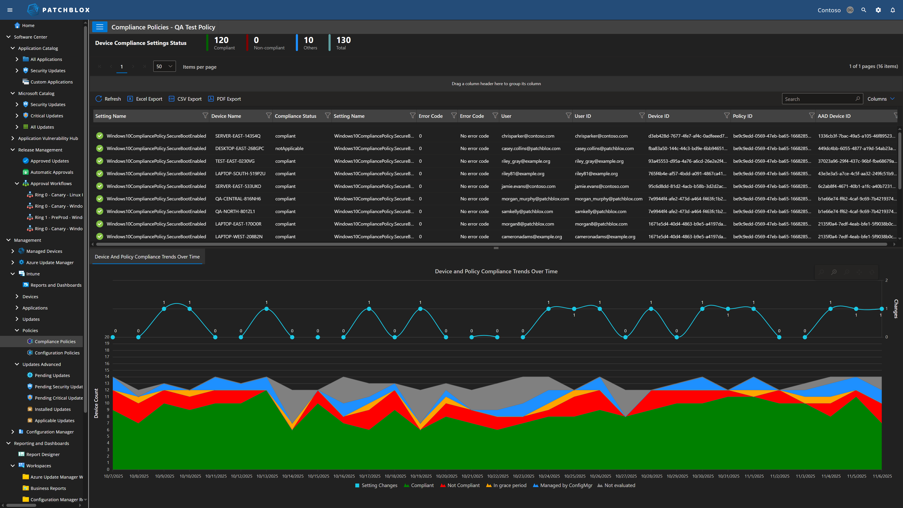 Patchblox Dashboard