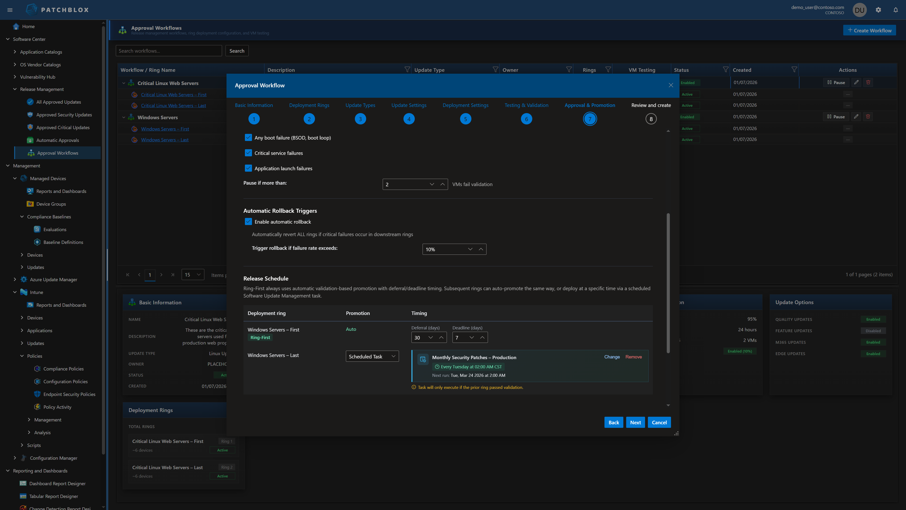 Release Scheduling and Promotion